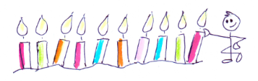 afcodev anniv