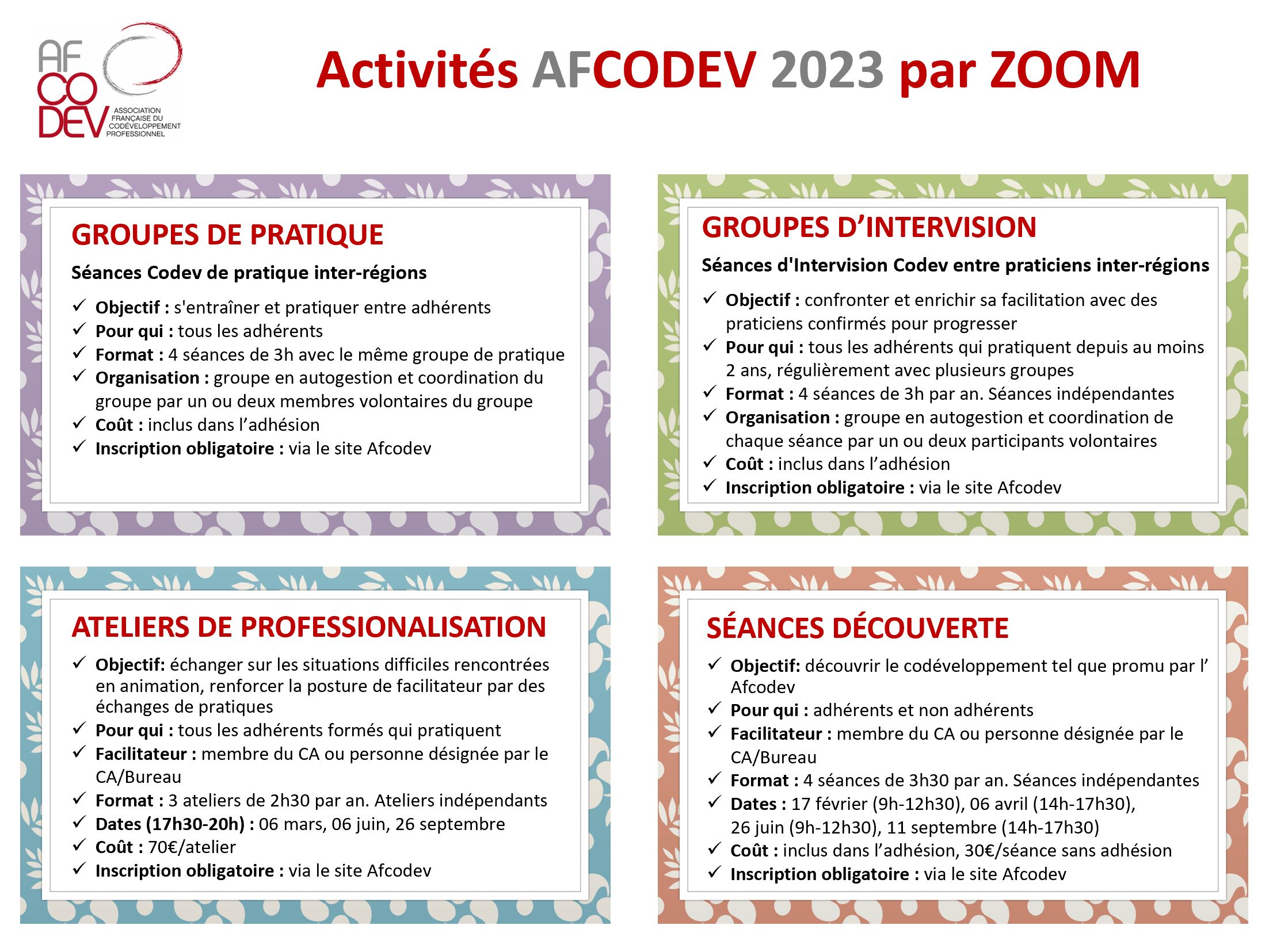 Activits 2023